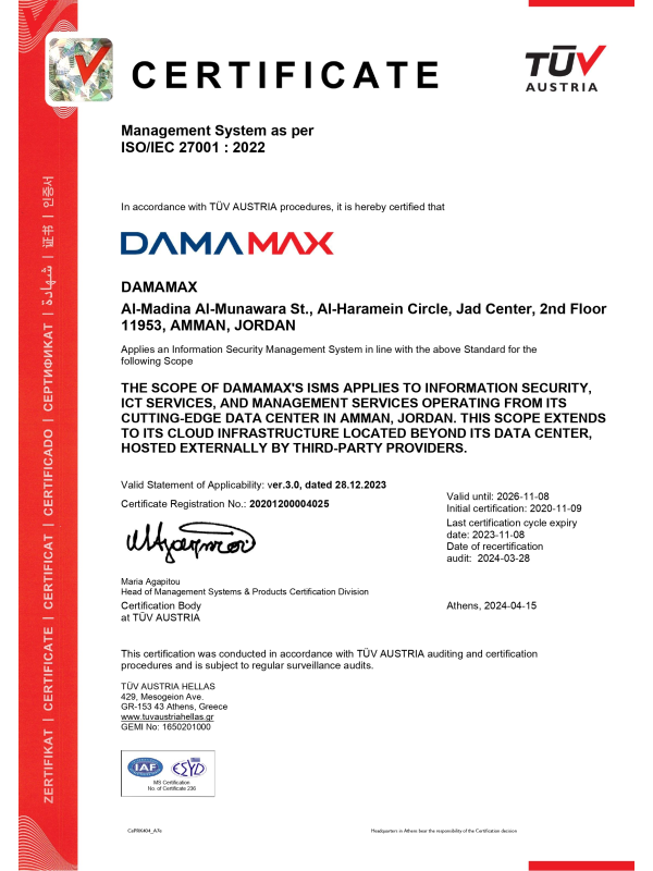 ISO27001:2022